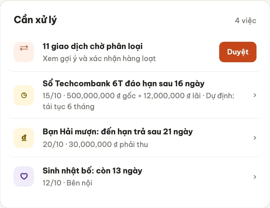 Danh sách việc cần xử lý trên trang Tổng quan