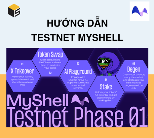  Tham gia trải nghiệm Testnet Myshell
